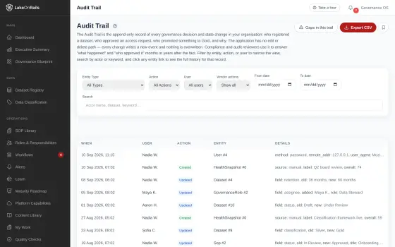 The audit trail: a filterable list of events showing when, who, what action, which entity and the details, such as a retention changed from 36 to 60 months and a classification changed from Silver to Gold, with an Export CSV button.